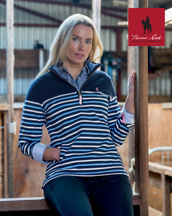 Wmns Lexi 1/4 Zip Rugby - View 5